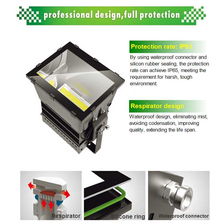 UL Sports Flood Light 500W Stadium High Bay Light , Industrial Lighting.